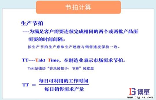 精益生產節(jié)拍管理