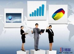 投資員工，才是企業投資管理的未來！