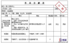 如何進(jìn)行作業(yè)分解？