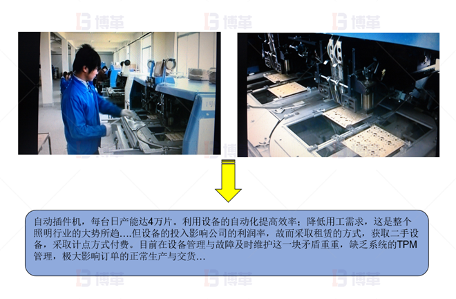LED照明企業(yè)精益生產推進案例 設備運行管理面臨的矛盾將通過系統(tǒng)TPM管理得以解決