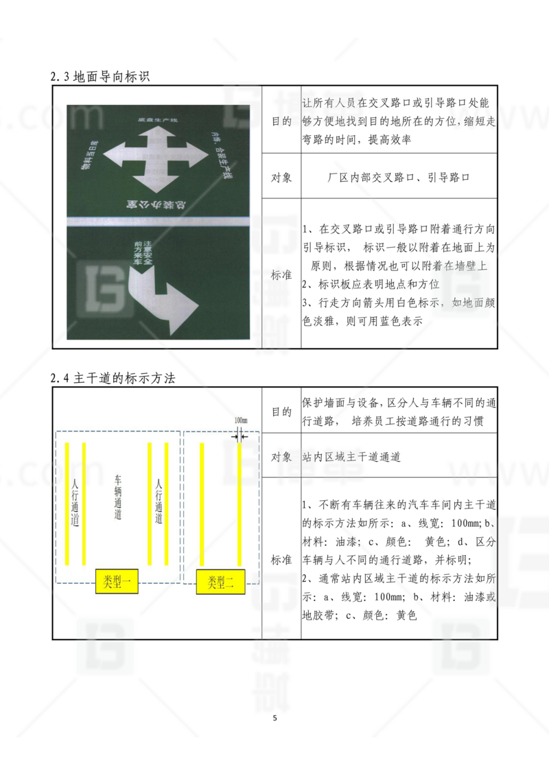 新工廠(chǎng)規(guī)劃，工業(yè)園區(qū)規(guī)劃，車(chē)間布局規(guī)劃，生產(chǎn)線(xiàn)體設(shè)計(jì)，數(shù)字化工廠(chǎng)，目視化設(shè)計(jì)，上海博革，博革咨詢(xún)